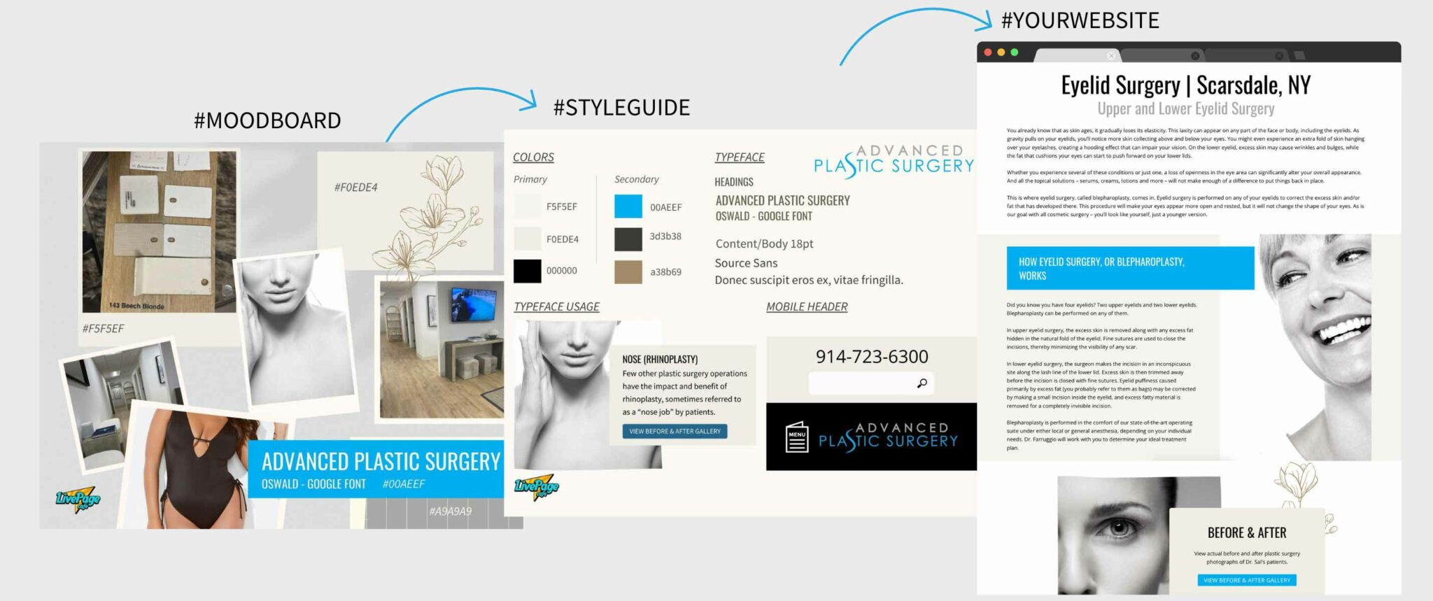 plastic surgeon web design - medspa website design