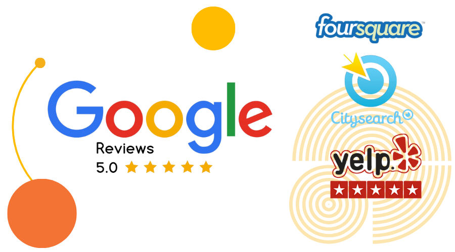 google-reviews-medspa-marketing1