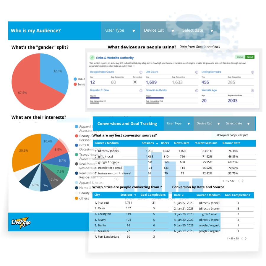 analytics-and-reports-with-actionable-insights_Img1